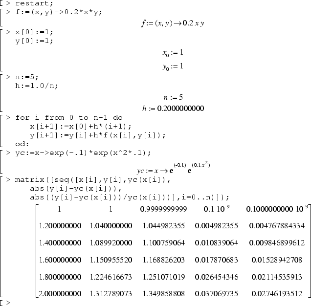 restart; 
f:=(x,y)->0.2*x*y; 
x[0]:=1; 
y[0]:=1; 
n:=5; 
h:=1.0/n; 
for i from 1 to n do 
   x[i]:=x[0]+h*i; 
   y[i]:=y[i-1]+h*f(x[i-1],y[i-1]); 
od: 
matrix([seq([x[i],y[i],yc(x[i]),
   abs(y[i]-yc(x[i])),
   abs((y[i]-yc(x[i]))/yc(x[i]))],i=0..n)]);